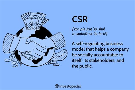 meaning of csr in business.
